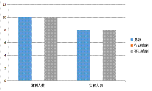 图片人