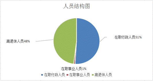 微信图片_20191010165547