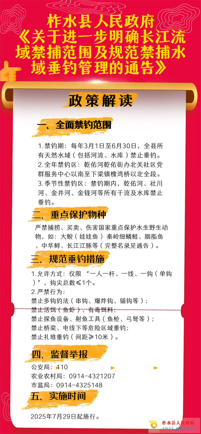 县政府公告（第6期）政策解读.jpg